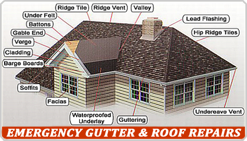 Gutter repairs