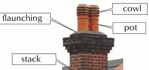 Chimneys